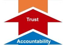 Urgent Accountability Push: Expert Warns Politicians Over Rising Public Trust Crisis